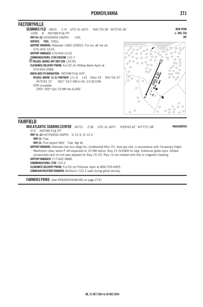 SEAMANS FLD - Airport Diagram