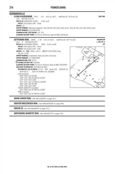 GETTYSBURG RGNL - Airport Diagram