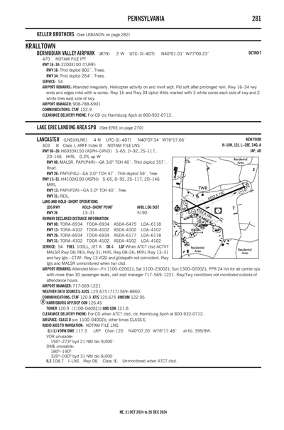 BERMUDIAN VALLEY AIRPARK - Airport Diagram