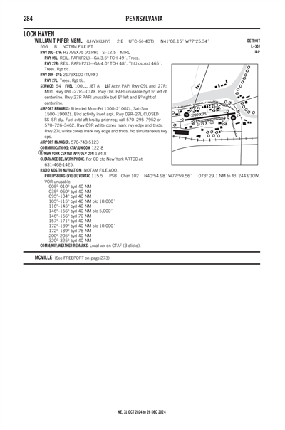 WILLIAM T PIPER MEML - Airport Diagram