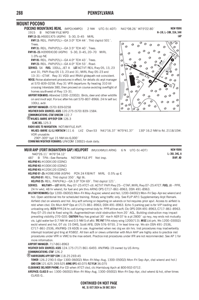 POCONO MOUNTAINS RGNL - Airport Diagram