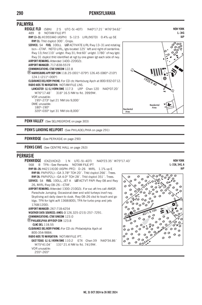 REIGLE FLD - Airport Diagram