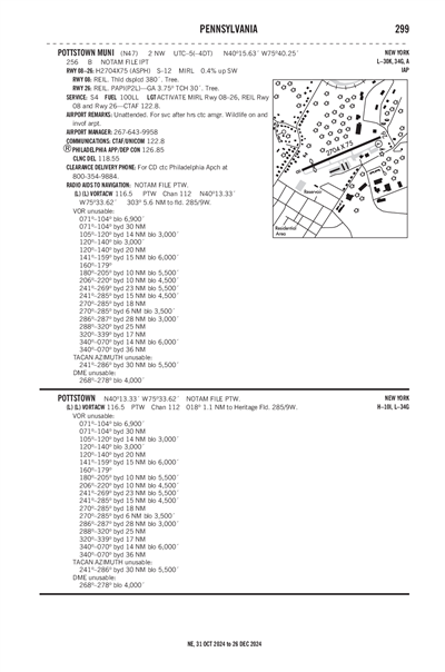 POTTSTOWN MUNI - Airport Diagram