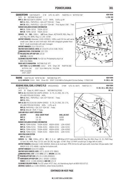 QUAKERTOWN - Airport Diagram