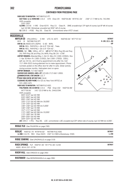 MIFFLIN COUNTY - Airport Diagram