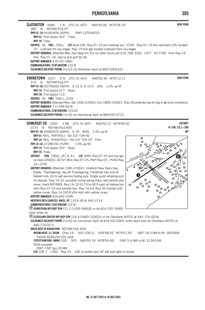 SMOKETOWN - Airport Diagram