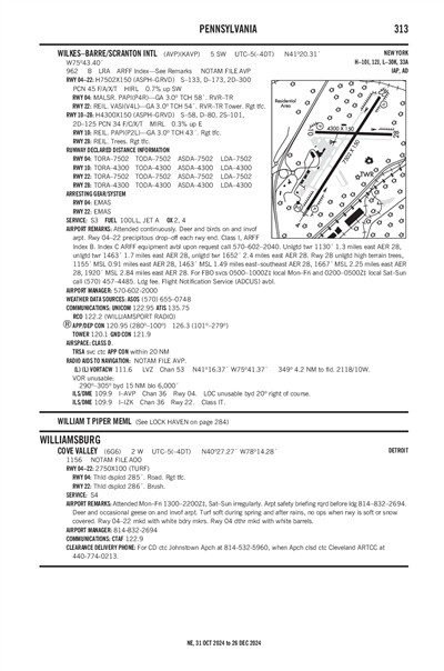 COVE VALLEY - Airport Diagram