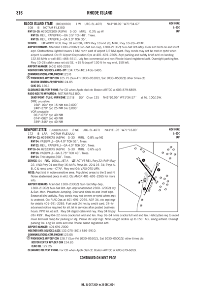 NEWPORT STATE - Airport Diagram
