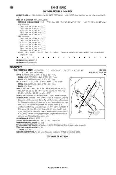 NORTH CENTRAL STATE - Airport Diagram