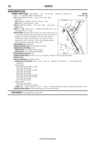 EDWARD F KNAPP STATE - Airport Diagram