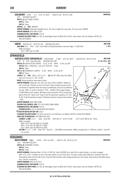 BASIN HARBOR - Airport Diagram