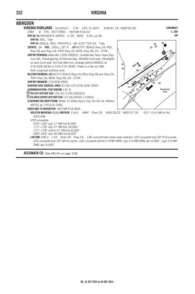 VIRGINIA HIGHLANDS - Airport Diagram