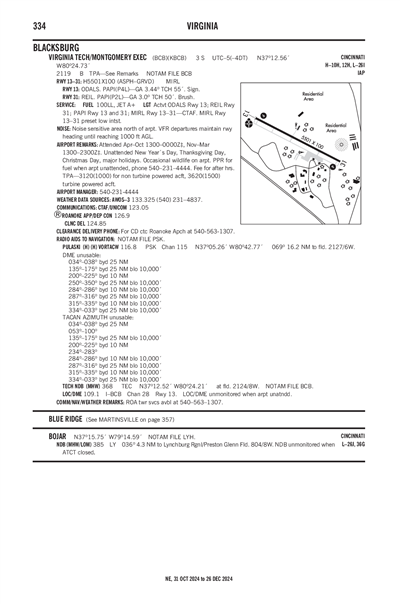 VIRGINIA TECH/MONTGOMERY EXEC - Airport Diagram