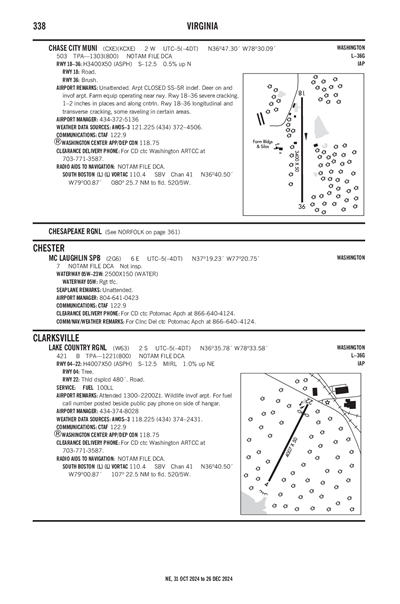 CHASE CITY MUNI - Airport Diagram