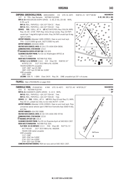 EMPORIA-GREENSVILLE RGNL - Airport Diagram