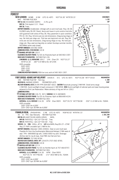 FRANKLIN RGNL - Airport Diagram