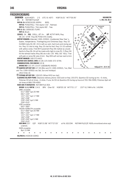 SHANNON - Airport Diagram