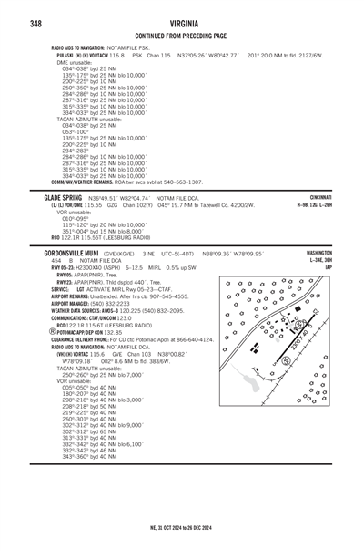 GORDONSVILLE MUNI - Airport Diagram