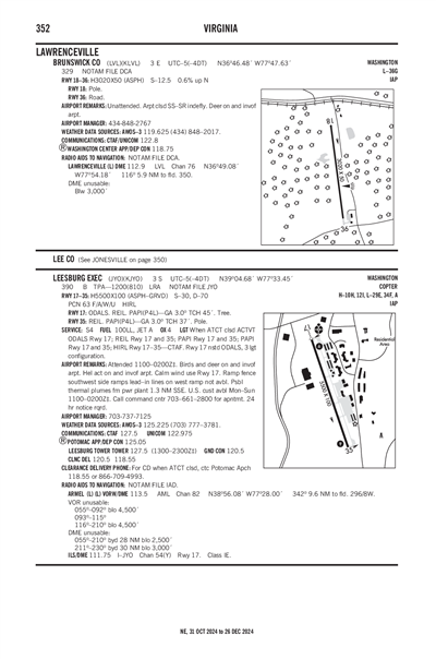 BRUNSWICK COUNTY - Airport Diagram