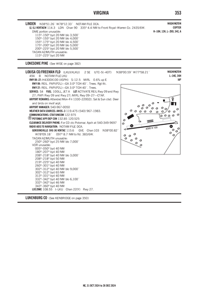 LOUISA COUNTY/FREEMAN FLD - Airport Diagram