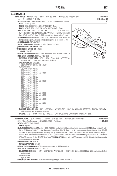 MARY WALKER LZ - Airport Diagram