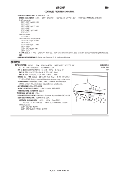 NEW KENT COUNTY - Airport Diagram