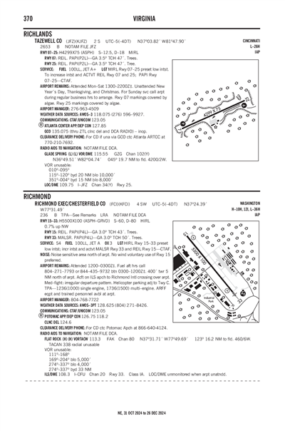 RICHMOND EXEC/CHESTERFIELD COUNTY - Airport Diagram