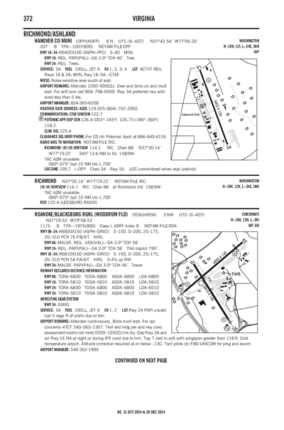 HANOVER COUNTY MUNI - Airport Diagram