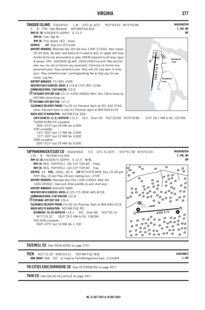 TAPPAHANNOCK/ESSEX COUNTY - Airport Diagram