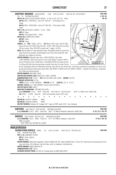 SALMON RIVER AIRFIELD - Airport Diagram