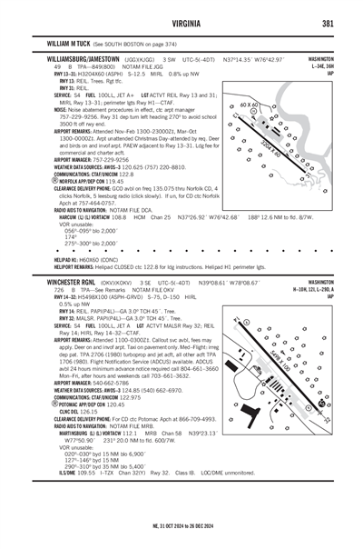 WILLIAMSBURG/JAMESTOWN - Airport Diagram