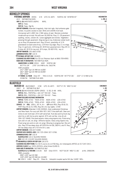 POTOMAC AIRPARK - Airport Diagram