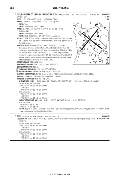 ELKINS/RANDOLPH COUNTY (JENNINGS RANDOLPH FLD) - Airport Diagram