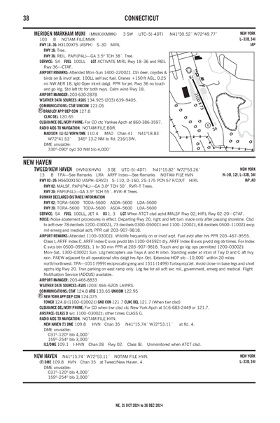 MERIDEN MARKHAM MUNI - Airport Diagram