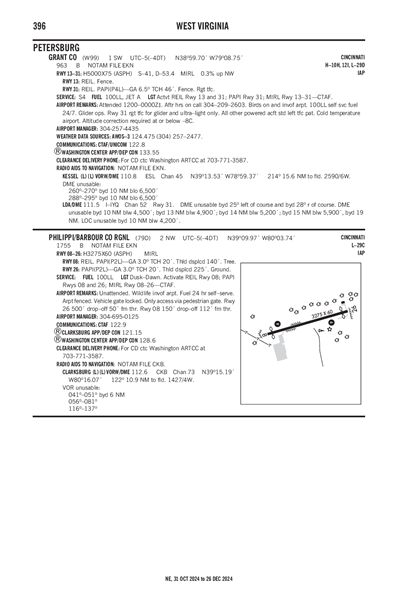 GRANT COUNTY - Airport Diagram