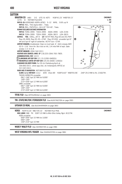 BRAXTON COUNTY - Airport Diagram