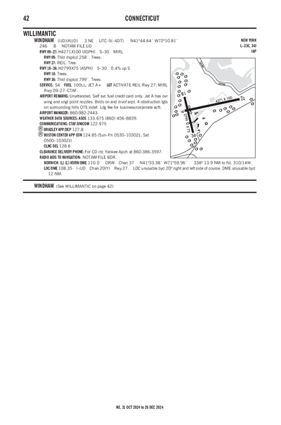 WINDHAM - Airport Diagram