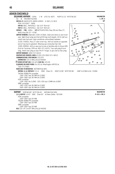 DELAWARE AIRPARK - Airport Diagram