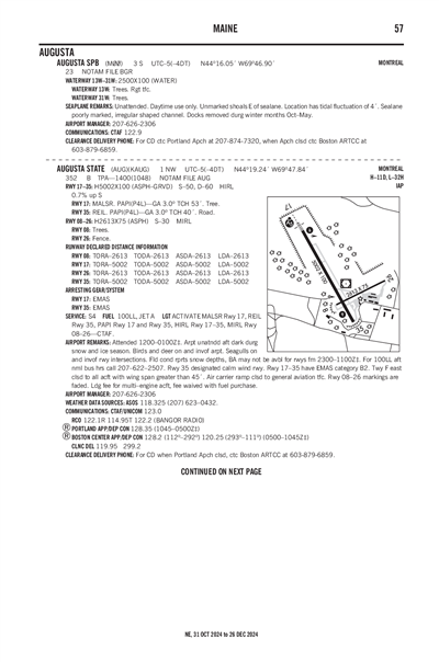 AUGUSTA STATE - Airport Diagram