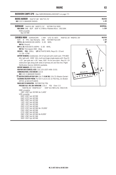 CARIBOU MUNI - Airport Diagram