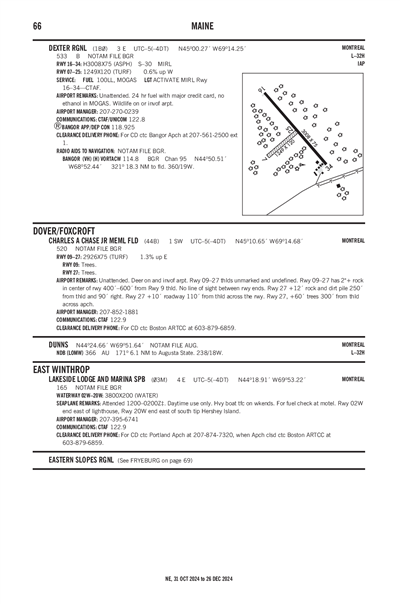 CHARLES A CHASE JR MEML FLD - Airport Diagram