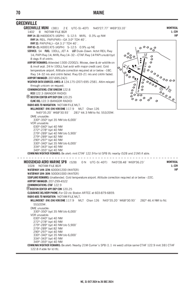 MOOSEHEAD AERO MARINE - Airport Diagram