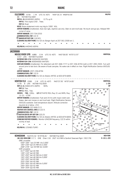 NEWTON FLD - Airport Diagram