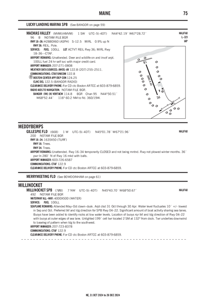 MACHIAS VALLEY - Airport Diagram