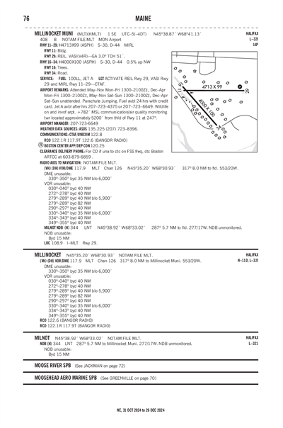 MILLINOCKET MUNI - Airport Diagram