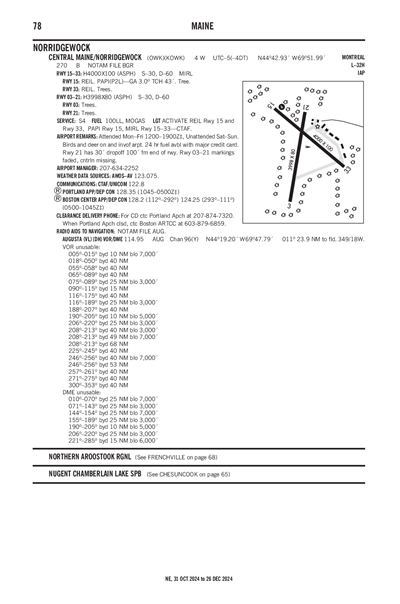 CENTRAL MAINE/NORRIDGEWOCK - Airport Diagram