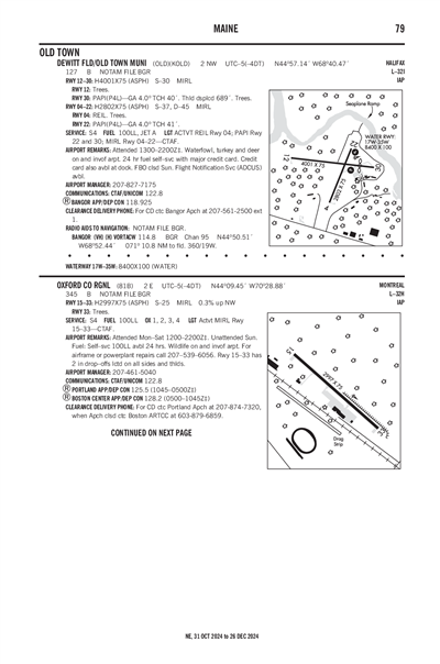 OXFORD COUNTY RGNL - Airport Diagram