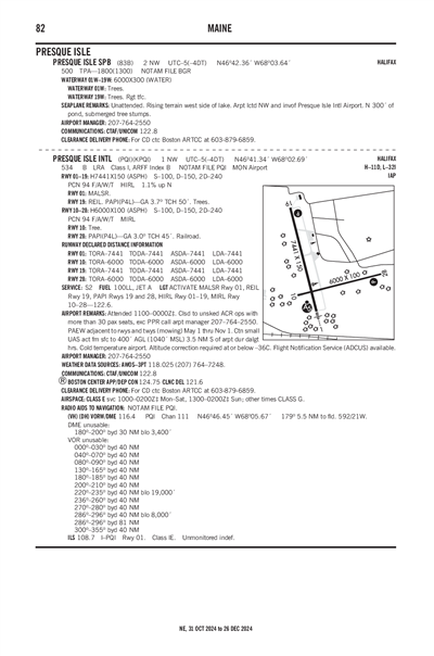 PRESQUE ISLE - Airport Diagram