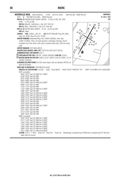 WATERVILLE RGNL - Airport Diagram