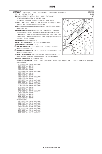 WISCASSET - Airport Diagram